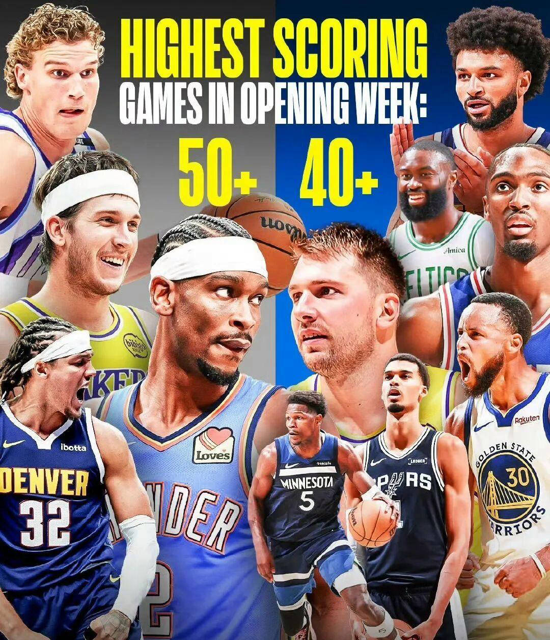 NBA球员数据飙升！探讨变革背后原因